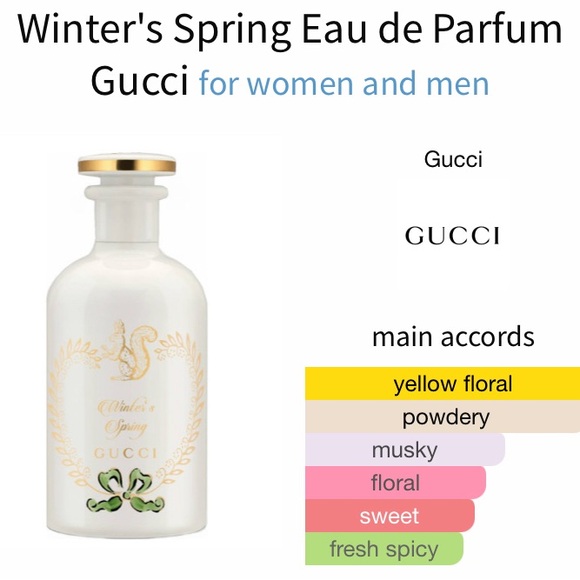 Oil Perfumery Gucci’s Winter’s Spring - Picture 3 of 4